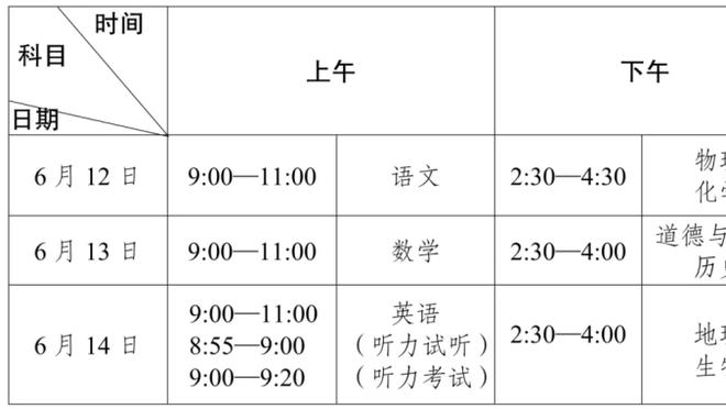 德国总理：贝肯鲍尔是德国最伟大球员之一，激发了几代人的足球热情